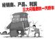 奔腾新产品投放推迟 三大问题困扰一汽
