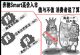 奔驰Smart高价入市 三大困扰阻碍在华发展