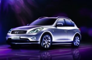 2010ӢEX25Ű
