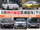 卡罗拉优惠2.8万 8月降价最猛紧凑型车(下)