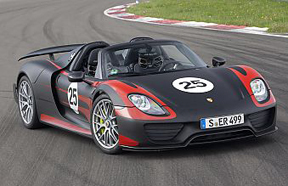 2014ʱ918 Spyder Weissach package