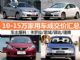 车主爆猛料 卡罗拉等10-15万家用车成交价