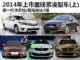 新马3/新卡罗拉 2014年上市重磅紧凑型车盘点