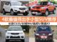 7-9万买什么车 4款值得出手小型SUV推荐(2)