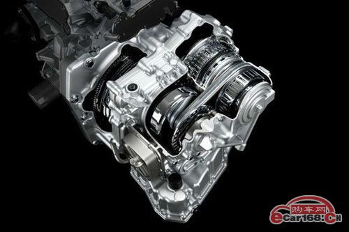 CVT
