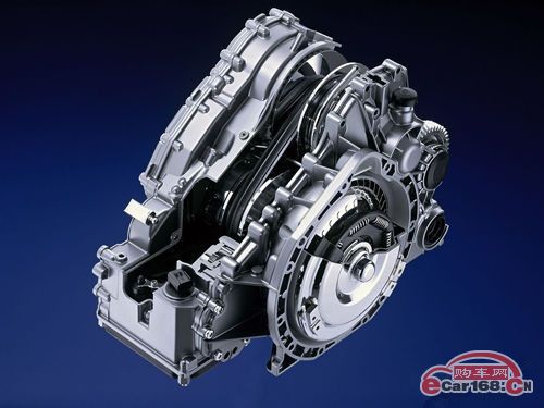 CVT