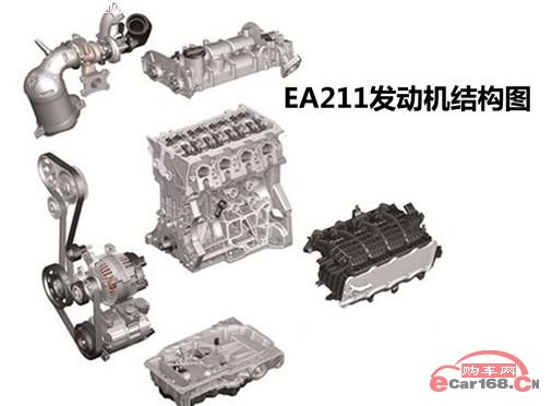EA211