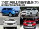 昂科威/哈弗H1等 15款10月将上市新车(下)