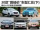 出手亏不了 国庆30款"跳楼价"车型汇总(下)