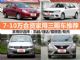 7-10万买什么车 4款合资家用三厢轿车推荐