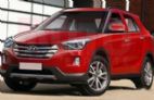 2015款ix25 2.0L 自动四驱尊贵型