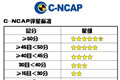 C-NCAP