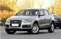 2015 µQ5 40TFSI 
