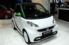 2015款smart fortwo 1.0 MHD 新年特别版
