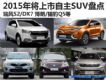 ԱQ5/S2 2015꽫SUV̵()