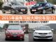 不要急着出手 2015年最有可能大降价车型(2)
