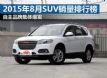 ƷƼ屬 20158SUVа
