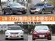18-22万好选择 2015下半年值得出手中级车(4)