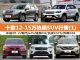 12-15万买什么车? 十款最热销SUV行情汇总(1)