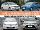 真的值得买 2016年上半年性价比最高小型车