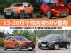 15-20万左右买什么车？四款个性合资SUV推荐
