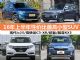 真的值得买 2016年上半年性价比最高小型SUV