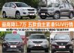 1.7 H6/CS75SUV