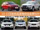 13-15万买合资SUV 这几款车可能适合你