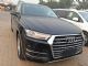 17款 奥迪Q7 3.0T 天津现车 手续齐全