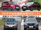 18-22万好选择 2016下半年值得出手SUV（4）