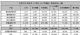 江铃驭胜11月销量8250辆 同比增长超6倍