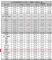 长安铃木11月销量11705辆 同比增18.05%
