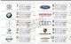 2017年全球汽车品牌价值100强 吉利第24名