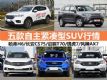 105½SUV