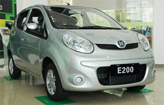 2016E200׼