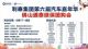 利泰集团第六届汽车嘉年华  佛山通泰续保团购会