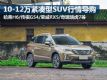 ߽1.4 H6/GS4SUV