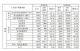 江淮汽车10月销量44348辆 同比下降21.74%