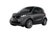 smart fortwoر 14.6888