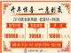 所有英朗车主，您有一笔收益正在到账 