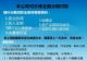 2018款路虎揽胜运动版现车配置详解