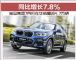宝马7月中国销量46692辆 同比增长7.8%
