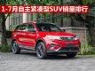 20181-7SUV ǿ