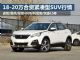 狂降4.8万 五款18-20万合资SUV行情盘点
