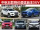 中秋优惠第三篇 五款降价最猛自主SUV汇总