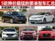 10月最新优惠出炉 5款降价最猛紧凑型车汇总