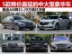 奥迪A6降15.29万 5款降价最猛中大型豪华车