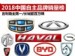 2018Ʒ һ/
