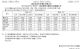 1月长安汽车销量141735辆 福特大跌69.7%