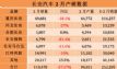 281% Դｵ21.6%